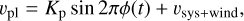 ${\upsilon _{{\rm{pl}}}} = {K_{\rm{p}}}\sin 2\pi \phi (t) + {\upsilon _{{\rm{sys}} + {\rm{wind}}}},$