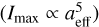 $\[\left(I_{\mathrm{max}} \propto a_{\text {eff }}^{5}\right)\]$