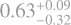 $\[0.63_{-0.32}^{+0.09}\]$