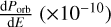 ${{{\rm{d}}{P_{{\rm{orb}}}}} \over {{\rm{d}}E}}\left( { \times {{10}^{ - 10}}} \right)$