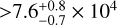 $ > 7.6_{ - 0.7}^{ + 0.8} \times {10^4}$