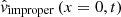 $ \hat{v}_{\mathrm{improper}}\,(x=0,t) $
