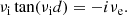 $$ \begin{aligned} {\nu _{\rm i}}\tan ({\nu _{\rm i}}d) = -i{\nu _{\rm e}}. \end{aligned} $$