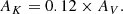 $$ \begin{aligned} A_{K}&= 0.12\times A_{V}. \end{aligned} $$