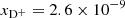 $ x_{\mathrm{D}^{+}} = 2.6\times 10^{-9} $
