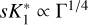 $sK_1^ * \propto {{\rm{\Gamma }}^{1/4}}$