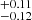 $ ^{+0.11}_{-0.12} $