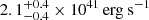$ 2.1_{-0.4}^{+0.4} \times 10^{41}\,\mathrm{erg}~\mathrm{s}^{-1} $