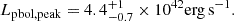 $$ \begin{aligned} L_{\rm pbol,peak} = 4.4_{-0.7}^{+1} \times 10^{42} \mathrm{erg}\,\mathrm{s}^{-1}. \end{aligned} $$
