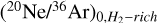 ${{{\left( {^{20}{\rm{Ne}}{/^{36}}{\rm{Ar}}} \right)}_{0,{H_2} - {\rm{ }}rich{\rm{ }}}}}$