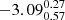 $ -3.09^{0.27}_{0.57} $