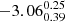 $ -3.06^{0.25}_{0.39} $