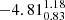 $ -4.81^{1.18}_{0.83} $