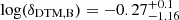 $ \log(\delta_{\mathrm{DTM, B}}) = -0.27^{+0.1}_{-1.16} $