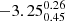 $ -3.25^{0.26}_{0.45} $