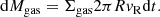 $$ \begin{aligned} \mathrm{d}M_{\rm gas} = \Sigma _{\rm gas}2\pi R v_{\rm R}\mathrm{d}t. \end{aligned} $$