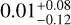 $\[0.01_{-0.12}^{+0.08}\]$