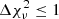 $ \Delta \chi^{2}_{\nu} \leq 1 $