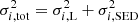 $ \sigma_{i,\mathrm{tot}}^{2} = \sigma_{i,\mathrm{L}}^{2} + \sigma_{i,\mathrm{SED}}^{2} $