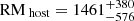 $ \text{ RM}_{\text{ host}}=1461^{+380}_{-576} $