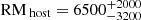 $ \text{ RM}_{\text{ host}} = 6500^{+2000}_{-3200} $