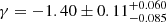 $ \gamma=-1.40\pm0.11^{+0.060}_{-0.085} $