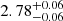 $ 2.78^{+0.06}_{-0.06} $