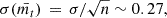 $$ \begin{aligned} \sigma (\bar{m_t})\,=\, \sigma /\sqrt{n}\sim 0.27, \end{aligned} $$