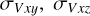 ${\sigma _{Vxy}},{\sigma _{Vxz}}$