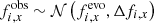 $ f^{\mathrm{obs}}_{i,x} \sim \mathcal{N}\left(f^{\mathrm{evo}}_{i,x}, \Delta f_{i,x}\right) $