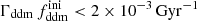 $ \Gamma_{\mathrm{ddm}} \, f_{\mathrm{ddm}}^{\mathrm{ini}} < 2\times 10^{-3}\,\mathrm{Gyr}^{-1} $