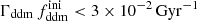 $ \Gamma_{\mathrm{ddm}} \, f_{\mathrm{ddm}}^{\mathrm{ini}} < 3\times 10^{-2}\,\mathrm{Gyr}^{-1} $