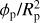 ${\phi _{\rm{p}}}/R_{\rm{p}}^2$