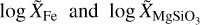 $\log {\tilde X_{{\rm{Fe}}}}{\rm{ and }}\log {\tilde X_{{\rm{MgSi}}{{\rm{O}}_3}}}$