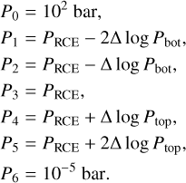 $\matrix{ {} \hfill & {{P_0} = {{10}^2}{\rm{bar,}}} \hfill \cr {} \hfill & {{P_1} = {P_{{\rm{RCE}}}} - 2{\rm{\Delta }}\log {P_{bot}},} \hfill \cr {} \hfill & {{P_2} = {P_{{\rm{RCE}}}} - {\rm{\Delta }}\log {P_{{\rm{bot}}}},} \hfill \cr {} \hfill & {{P_3} = {P_{{\rm{RCE}}}},} \hfill \cr {} \hfill & {{P_4} = {P_{{\rm{RCE}}}} + {\rm{\Delta }}\log {P_{{\rm{top}}}},} \hfill \cr {} \hfill & {{P_5} = {P_{RCE}} + 2{\rm{\Delta }}\log {P_{{\rm{top}}}},} \hfill \cr {} \hfill & {{P_6} = {{10}^{ - 5}}{\rm{bar}}{\rm{.}}} \hfill \cr } $