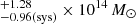 $ ^{+1.28}_{-0.96 (\mathrm{sys})} \times10^{14}\, M_{\odot} $