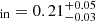 $ _{\mathrm{in}} = 0.21^{+0.05}_{-0.03} $