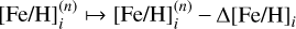 $[{\rm{Fe}}/{\rm{H}}]_i^{(n)} \mapsto [{\rm{Fe}}/{\rm{H}}]_i^{(n)} - \Delta {[{\rm{Fe}}/{\rm{H}}]_i}$