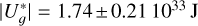 $\left| {U_g^*} \right| = 1.74 \pm 0.21\,\,{10^{33}}{\rm{J}}$