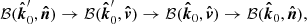 $$ \begin{aligned} \mathcal{B} (\boldsymbol{\hat{k}}^{\prime }_0, \boldsymbol{\hat{n}}) \rightarrow \mathcal{B} (\boldsymbol{\hat{k}}^{\prime }_0, \boldsymbol{\hat{v}}) \rightarrow \mathcal{B} (\boldsymbol{\hat{k}}_0, \boldsymbol{\hat{v}}) \rightarrow \mathcal{B} (\boldsymbol{\hat{k}}_0, \boldsymbol{\hat{n}}), \end{aligned} $$