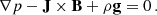 $$ \begin{aligned} \nabla p - \mathbf{J} \times \mathbf{B} + \rho \mathbf{g} = 0 \,. \end{aligned} $$