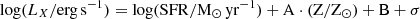 $ \log(L_{X}/\rm{erg}\,\rm{s}^{-1}) = \log(\mathrm{SFR}/\rm{M_{\odot}}\,\rm{yr^{-1}}) + A\cdot (Z/Z_{\odot}) + B + \sigma $