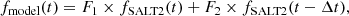 $$ \begin{aligned} f_{\mathrm{model} }(t)= F_{1} \times f_{\mathrm{SALT2} }(t) + F_{2} \times f_{\mathrm{SALT2} }(t- \Delta t), \end{aligned} $$