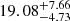 $ 19.08^{+7.66 }_{- 4.73} $