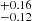 $ ^{+0.16}_{-0.12} $