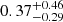 $ 0.37^{+0.46}_{-0.29} $