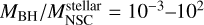 ${M_{{\rm{BH}}}}/M_{{\rm{NSC}}}^{{\rm{stellar}}} = {10^{ - 3}} - {10^2}$