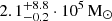 $ 2.1^{+8.8}_{-0.2}\cdot10^5\,\rm M_\odot $