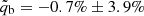 $ \tilde{q}_{\mathrm{b}}=-0.7\%\pm3.9\% $