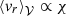 $ {{\langle{v}_r\rangle}_{{\mathcal{V}}}}\propto\chi $
